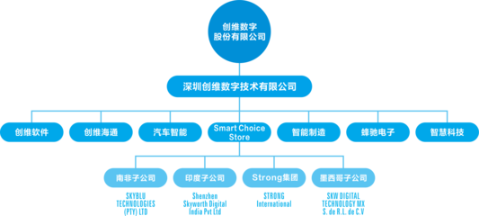 創(chuàng)維數(shù)字引領(lǐng)創(chuàng)新 國(guó)內(nèi)首款Pancake超短焦VR一體機(jī)問(wèn)世，構(gòu)建C端+B端雙輪驅(qū)動(dòng)的多元生態(tài)